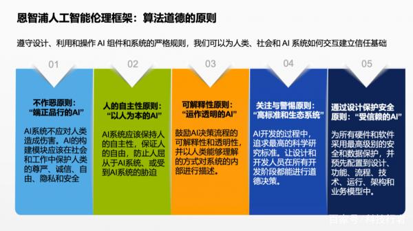边缘人工智能 让智能世界离你更近——对话恩智浦李廷伟，剖析AI基础软件开发的关键突破