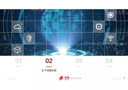 工赋开发者社区 2021人工智能在工业领域的应用研究 